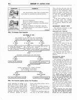 1964 Ford Mercury Shop Manual 8 007.jpg
